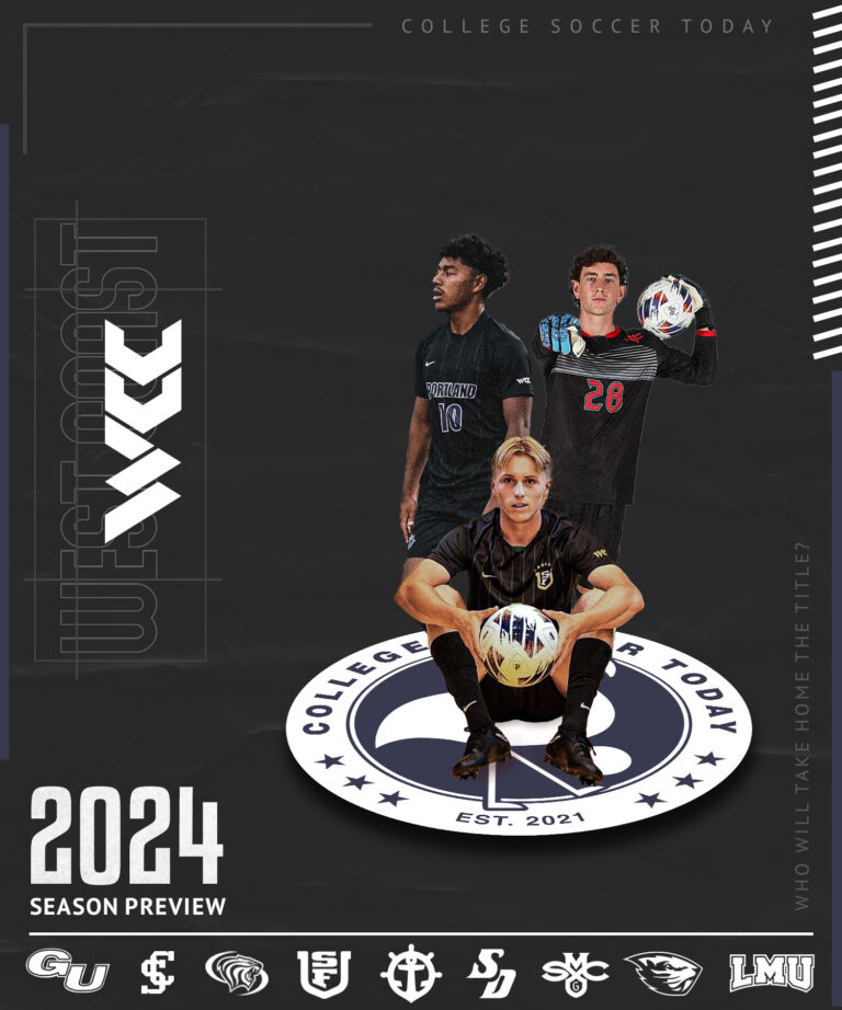 WCC season preview graphic with 3 players